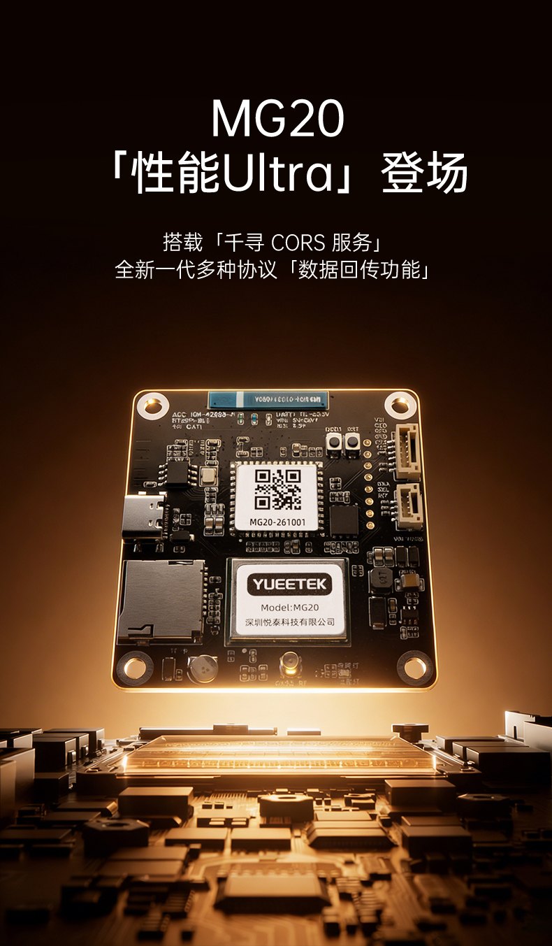 Customizable GNSS Module PCBA